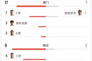 免费观看世界杯怪点直播_无插件在线免费观看
