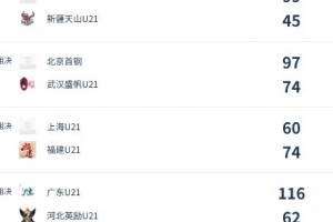 世界杯克罗地亚vs日本_高清直播_无插件在线观看
