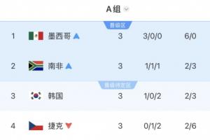 巴拿马vs克罗地亚在哪里看在线直播_免费高清直播