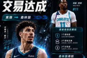 2换8️！三球&约什·格林去森林狼 换里德+1首轮+3互换+3次轮