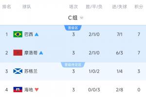 今晚雨燕360体育免费直播_免费高清无插件观看