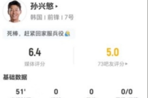 今日迟暮！孙兴慜本场1射0正+0关键传球 0过人+1vs抗1成功 仅获6.4分直播_免费在线免费观看