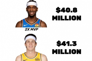 下赛季年薪VS比：里夫斯4130万 亚历山大4080万 布伦森3770万_免费视频直播_高清无插件观看