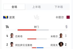 世界杯西班牙vs比利时回放在线直播_免费高清直播