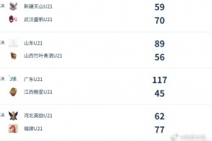 球帝直播_在线观看_免费录像回放_赛事前瞻
