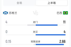 01冰球_免费视频直播_高清无插件观看
