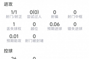 篮网vs快船直播_高清无插件观看入口