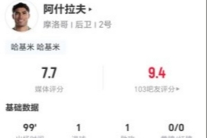 阿什拉夫本场1球1助 5射3正+8关键传球 22丢失球权+19VS抗8成功_在线直播_免费高清观看_进球集锦