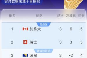 在线观看世界杯流媒体直播_无插件免费观看
