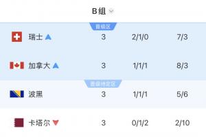 2026世界杯德国VS墨西哥直播_免费在线观看_比赛视频回放