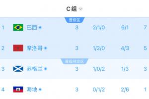 世界杯阿根廷VSH2直播_免费高清观看_首发阵容_战术解读
