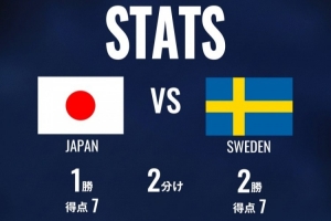 2026世界杯荷兰vs乌拉圭直播_免费在线观看_比赛视频回放
