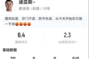 迪亚斯本场1射0正+1关键传球 7VS抗4成功+2造犯规 获评6.4分直播_高清无插件观看入口