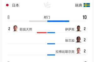 今晚178西甲高清直播_免费高清无插件观看