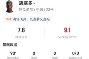 免费观看巴拿马VS英格兰在哪里看直播_无插件在线免费观看