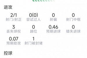 2025-2026劲球NBA直播_免费观看_实时比分_赛后总结