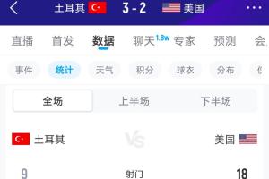 免费观看世界杯比利时VS意大利回放直播_无插件在线免费观看