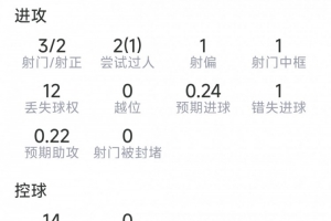 在线观看如何用178看世界杯直播_无插件免费观看