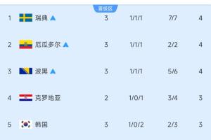 比赛美洲杯手机直播_在线观看_免费录像回放_赛事前瞻