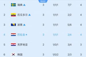 搜索世界杯_在线免费观看_免费视频录像回放