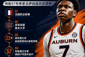 NBA历史首例！快船57号秀为何能一边当二轮秀一边读大学？-uj