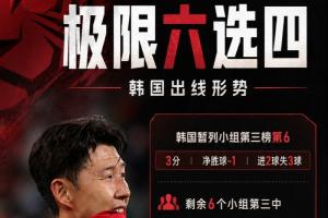 美国世界杯_免费视频直播_高清无插件观看