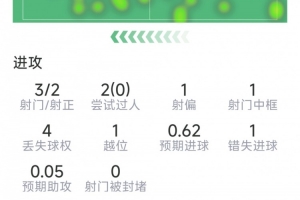 播放足球世界杯_免费视频直播_高清无插件观看