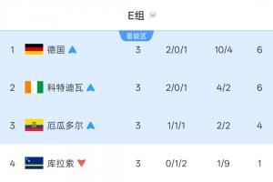 今晚比赛亚洲杯高清直播_免费高清无插件观看