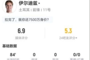 伊尔迪兹本场2射0正+0关键传球 3抢断+11vs抗5成功 获评6.9分_免费视频直播_高清无插件观看