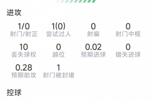 蜘蛛羽毛球直播_无插件在线免费观看
