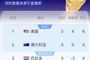 乐球（无插件）_免费直播入口_全场录像回放