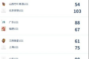 最新2026世界杯克罗地亚VS墨西哥直播_无插件免费在线观看