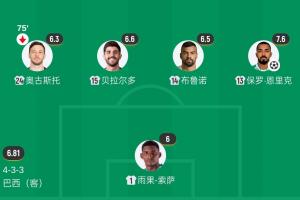 世界杯法国VS比利时_免费视频直播_高清无插件观看