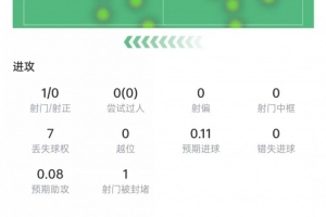 2026世界杯法国vs美国视频_高清直播_无插件在线观看