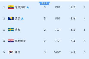 蜘蛛NBA地铁上看_在线免费观看_免费视频录像回放