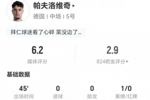 今日半场被换下！帕夫洛维奇本场0射0关键传球 10vs抗3成功 仅6.2分直播_免费在线免费观看