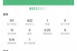 日本VS瑞典在哪里看直播_免费观看_实时比分_赛后总结