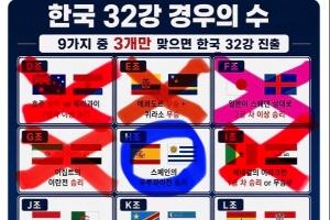 心态爆炸！韩国网友：全世界针vs我们 收拾行李回家 要被扔鸡蛋了_免费直播入口_全场录像回放