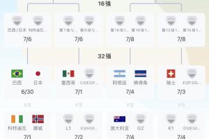 2026世界杯葡萄牙VS意大利_免费直播入口_全场录像回放