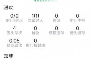 最新2026世界杯荷兰vs比利时直播_无插件免费在线观看