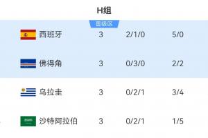 劲球NBA精彩在线直播_免费高清直播