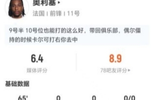 奥利塞本场3射0正+0关键传球 7vs抗3成功+5长传1成功 仅获评6.4分直播_免费观看_实时比分_赛后总结