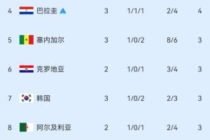 免费观看比赛英超直播_无插件在线免费观看