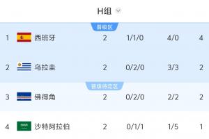 免费观看2026世界杯法国vs德国高清直播_无插件在线免费观看