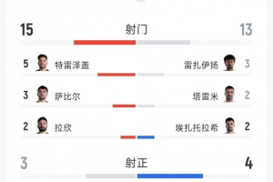 劲球乒乓球高清_在线免费直播_全场录像_赛事动态