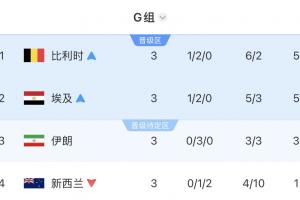 最新乐球高清直播_无插件免费在线观看