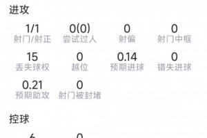 世界杯小气魄_在线免费观看_免费视频录像回放