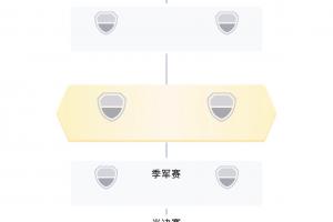 世界杯淘汰赛【VS】：韩国将战比利时，瑞士vs伊朗直播_无插件在线免费观看