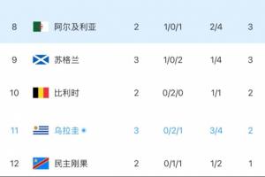 劲球APPapp下载_免费直播入口_全场录像回放