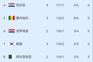 第一nba_高清免费直播_无插件在线观看入口